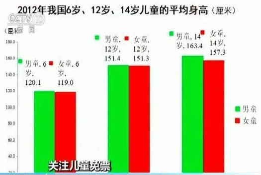 在村人口平均年龄_人口普查