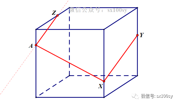 空间作图问题切割正方体