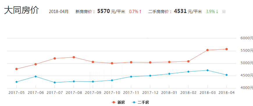 吕梁市gdp在山西排名第几_山西各市GDP排名出炉 吕梁增速全省第一 破1500亿反超晋中临汾(3)