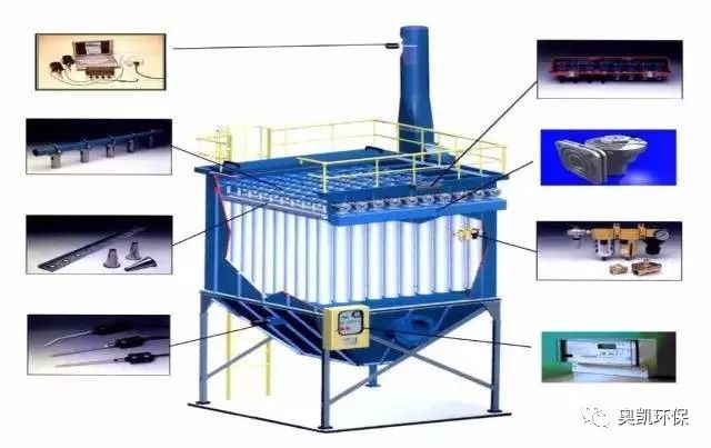 【技术】布袋式除尘器 vs 静电式除尘器 谁略胜一筹?