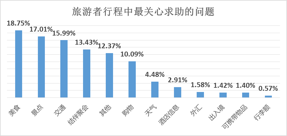 新青人口_新青区举办首届最美新青人颁奖晚会(3)