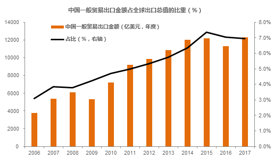 德国历年gdp占比_将有大事发生 德国提前三年将583吨黄金搬回家(2)