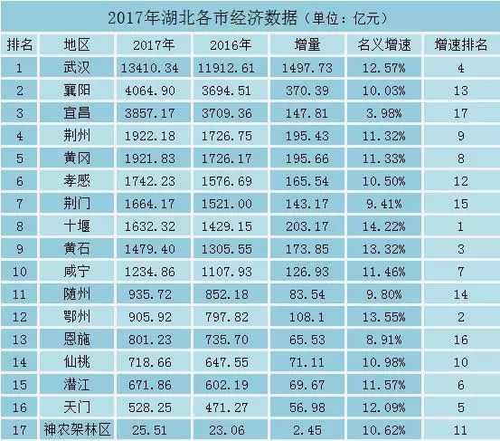 全国百强县gdp排名2020(3)