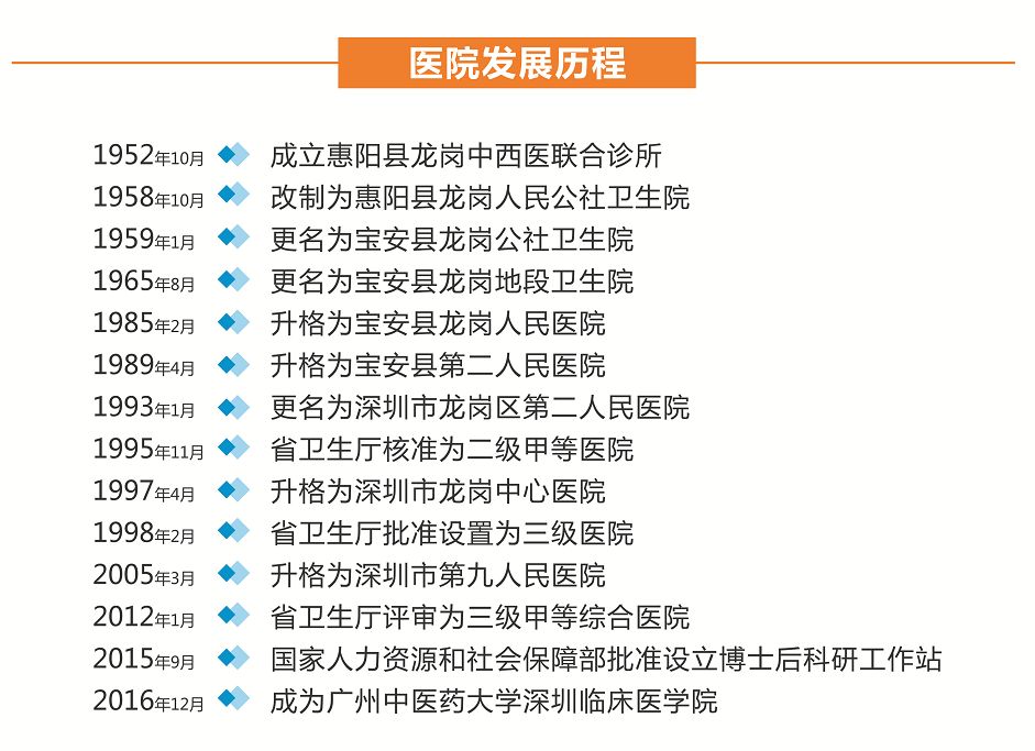 深圳人口与计划生育条例2021_深圳计划生育本(2)