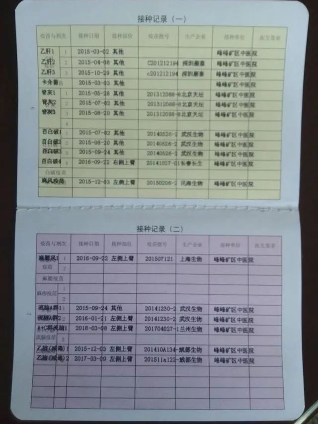 儿童在办理入托,入学时,必须持符合规定,记录完整的预防接种证