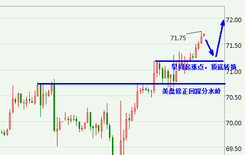 GDP猜一肖(3)