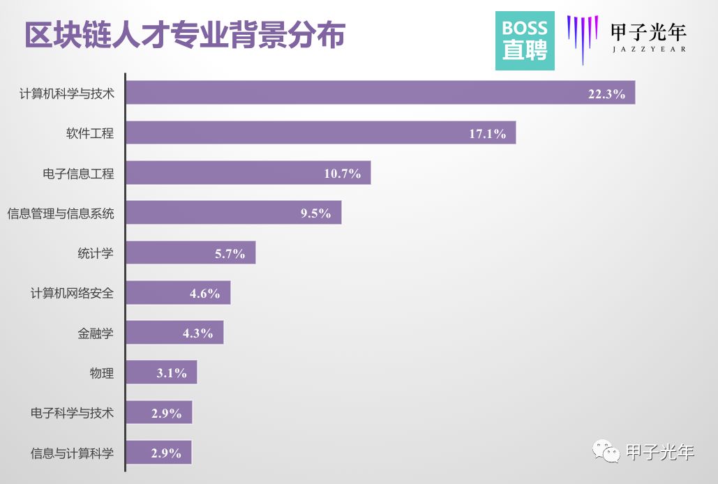 人口迁移教学视频腾讯_人口迁移图片(3)