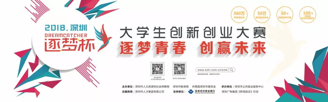 总奖金提高至360万!深圳这一大学生双创大赛启动,快来报名一显身手