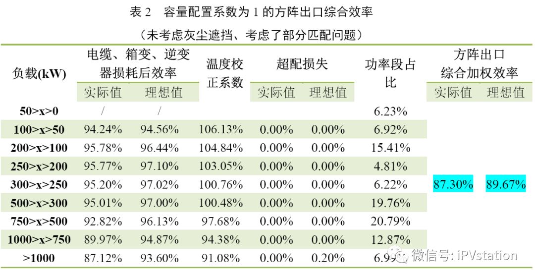 最搭颜色数怎么算_精子啥颜色算正常图片