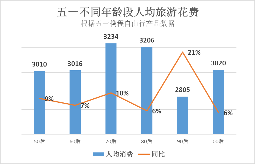 新青人口_新青区举办首届最美新青人颁奖晚会(3)