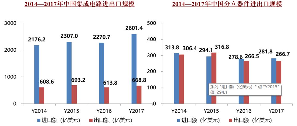 我国哪些省的gdp是自给自足的_随着经济向自给自足转变,中国的五年计划中有什么值得关注的(2)