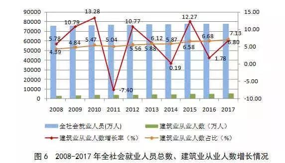 酒店利润总额与gdp关系_统计局 去年全国规模以上工业企业利润同比增5.3(2)