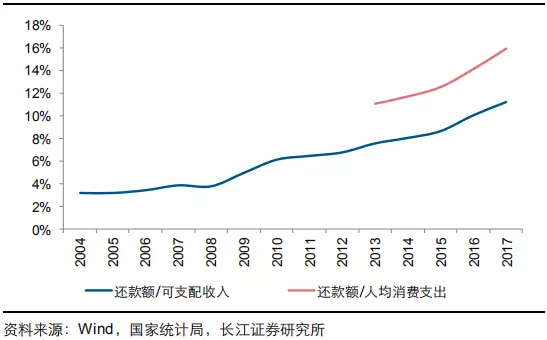 三个维度看中国gdp_看中国经济,有这样三个维度(2)