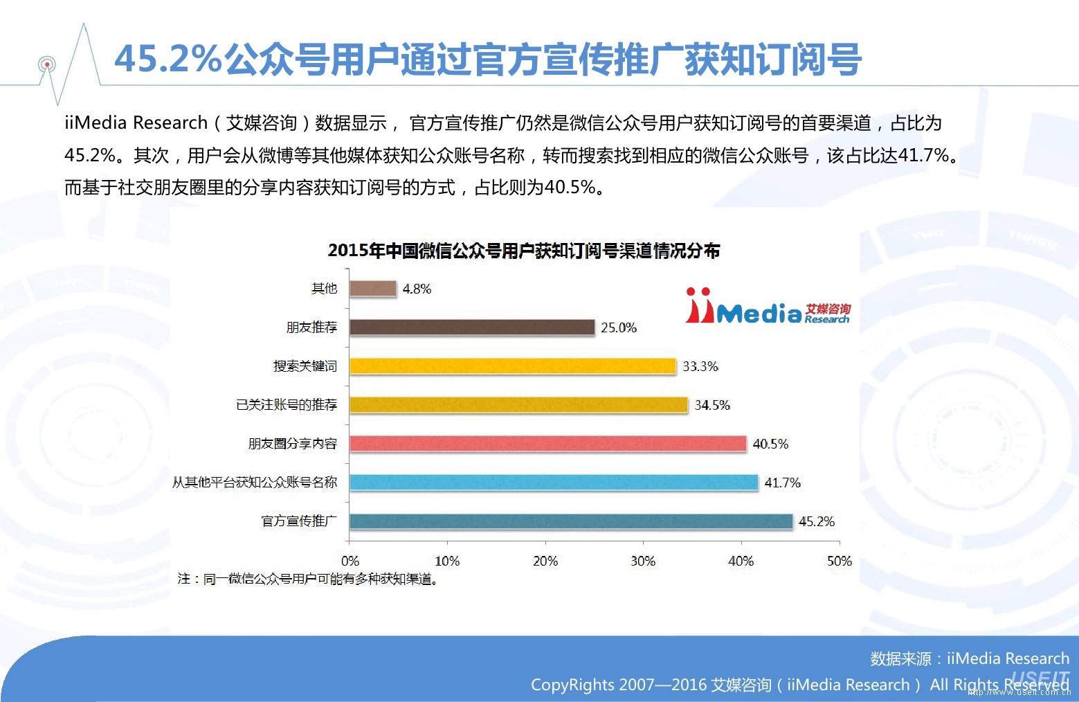 水口电站gdp算谁的_按GDP算,深圳是中国第三大城市,那北方第三大城市是谁呢(2)