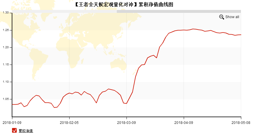 四九年至今每年的gdp是多少_广东第四大城市 东莞市 ,2019年GDP总量有望逼近九千亿元大关(3)