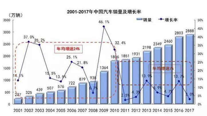 平壤人口2017总人数_中国各省人口排名2017 全国总人口数量139008万人 表(3)