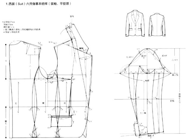 野生国际 | 暑期课 ·《平面制版与纸样设计》精品课程,火热预约报名