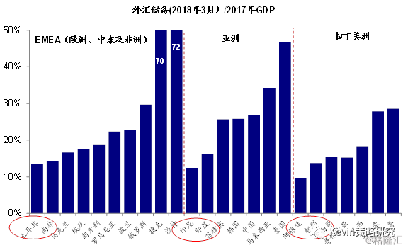 阿根廷和美国gdp_必读 WHO预测到2030年韩国人平均寿命率先超过90岁