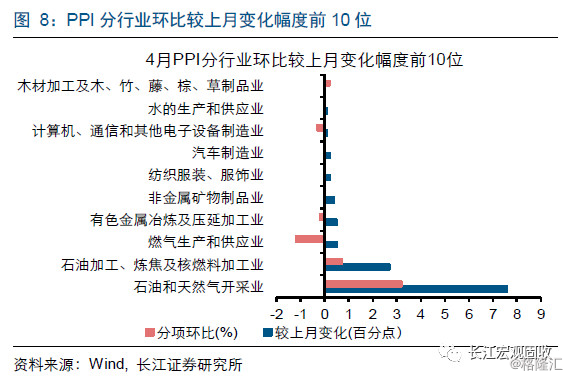 2019年什么因素影响了加拿达_金价亚盘又突破1250 美元还在跌 专家 黄金 原油 英镑和加元技术走势分析