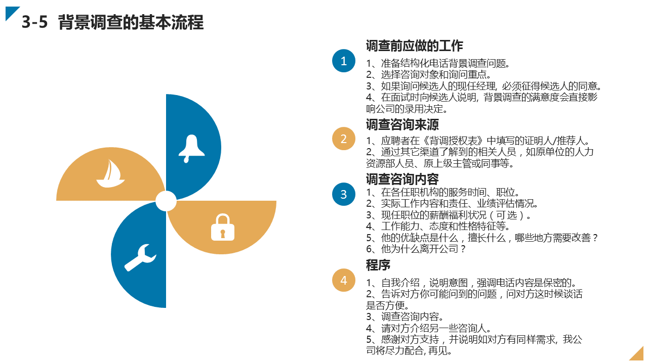 芝麻背调分享背景调查浅谈