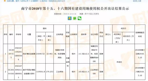 广西南宁金陵镇人口_南宁金陵镇最新规划图(3)