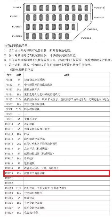 【保险盒取电——mg锐腾】都说这车省油