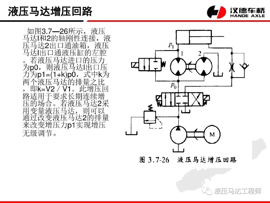 如何读懂液压原理图