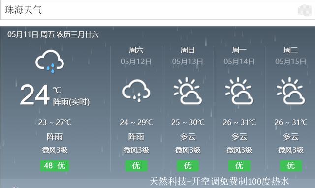 广东大雨来袭未来几天天气预报 珠海江门佛山惠州云浮阳江茂名 