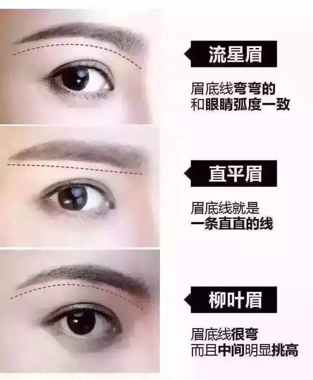 一招教会你三大主流眉型的设计技巧