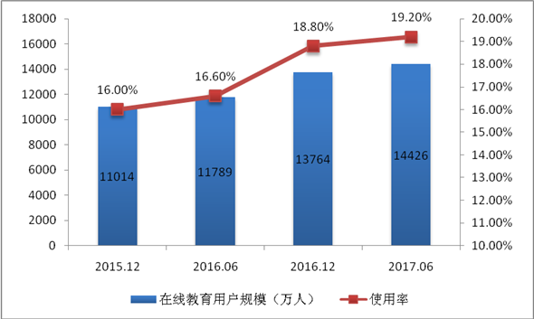 全员人口信息_麻涌启动东莞首个 全员人口健康促进移动信息系统