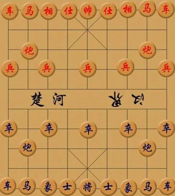 感悟水路医学与中国象棋的奇妙关系