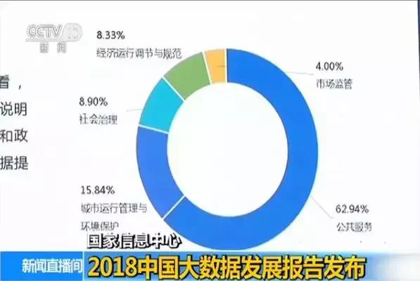 我国数字经济总量最新数据_我国经济gdp总量图