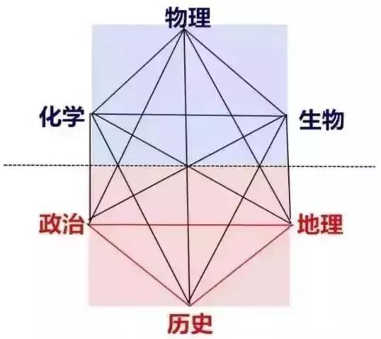 鞍山人口数量_鞍山师范学院