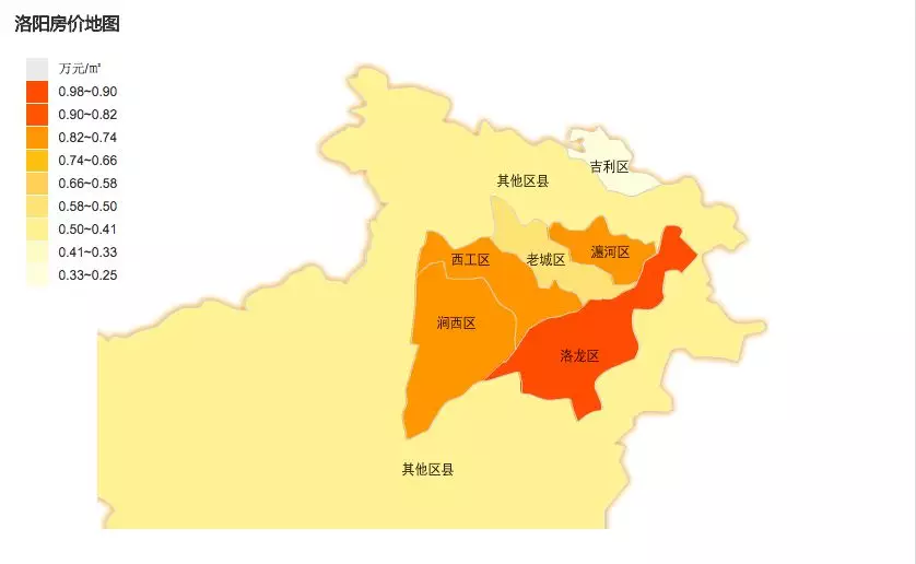 社会 正文  洛阳房价地图显示: 洛龙区引领洛阳房价第一梯队,均价已破