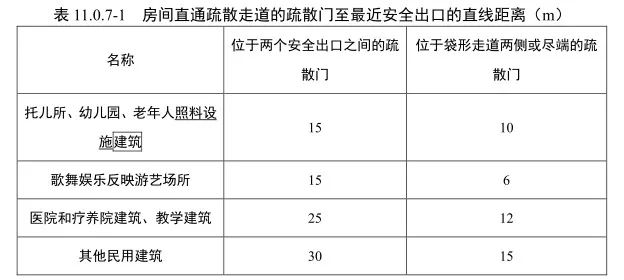 设计年限内计划人口数表格_暑假计划表格设计(3)