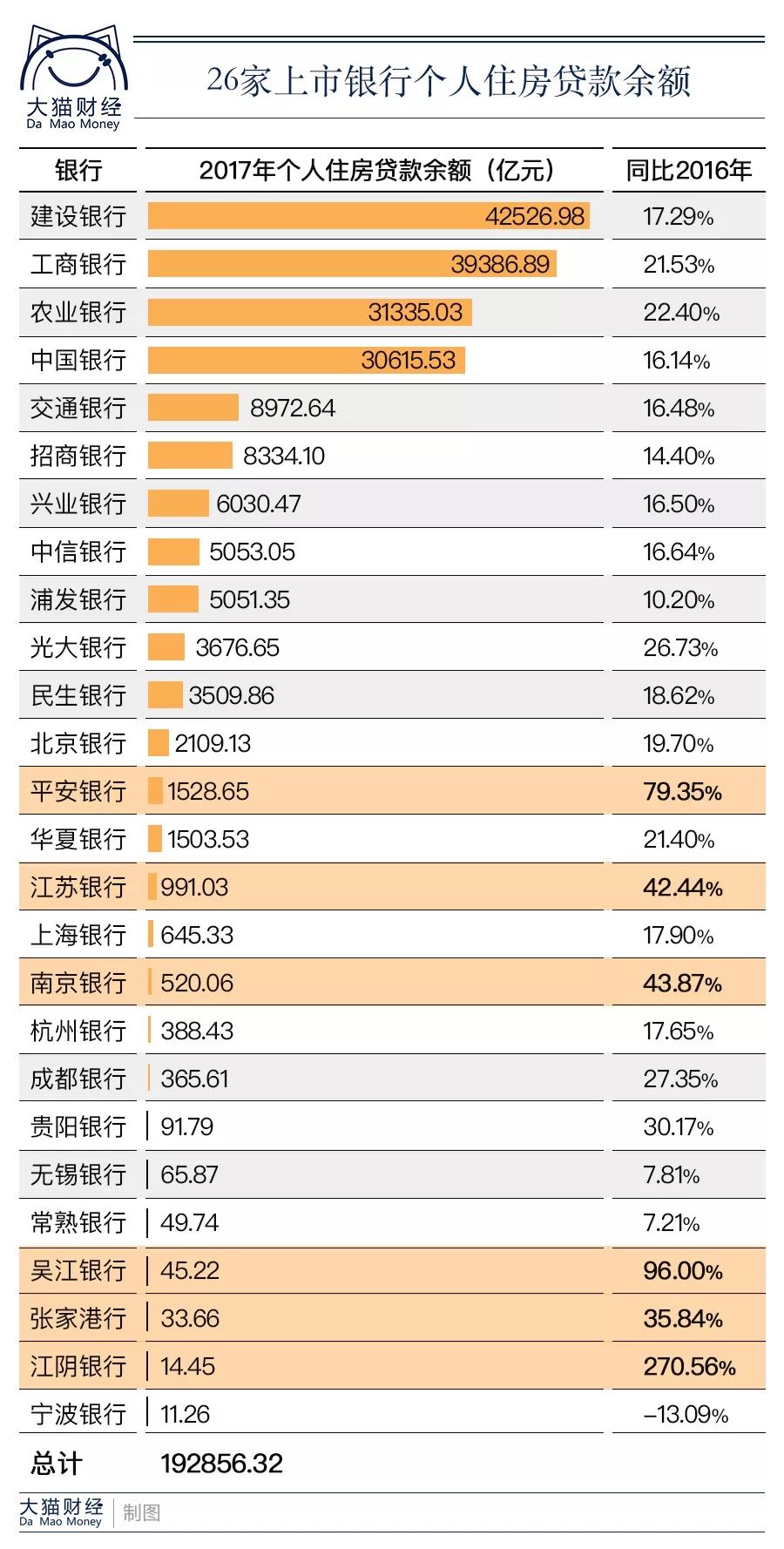 人口多的坏处_中国总人口达13.397亿人 10年增加7390万(2)