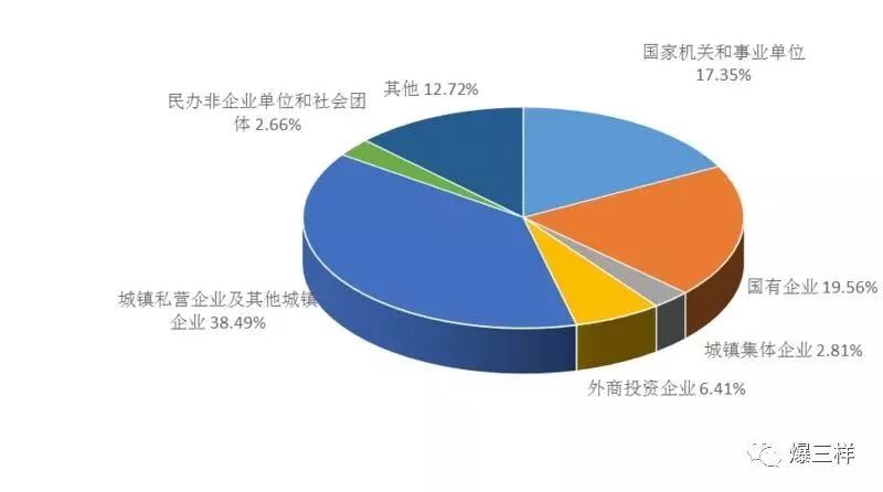 服务人口数_办好惠民实事 昆明市产前基因检测服务人数超过5000例