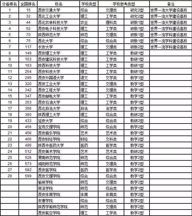 甘肃人口总数2018_甘肃人口分布图(3)