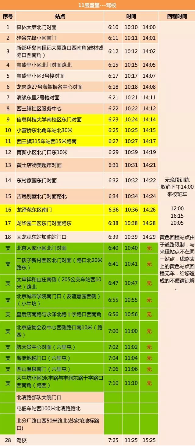 海淀驾校丨最新班车线路(18年5月版)