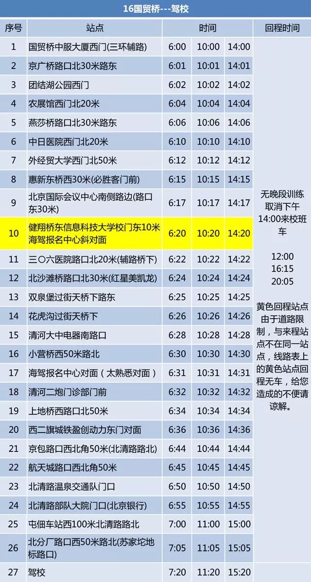 海淀驾校丨最新班车线路18年5月版