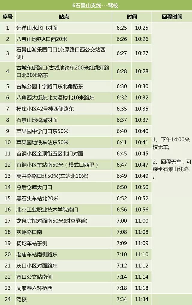 海淀驾校丨最新班车线路18年5月版