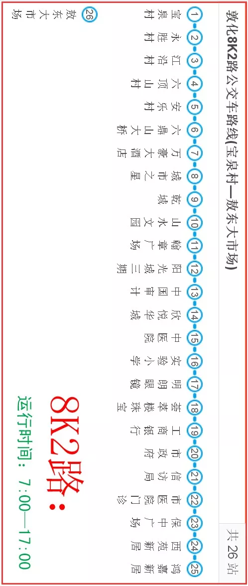 最新敦化市公交车线路汇总16条线路