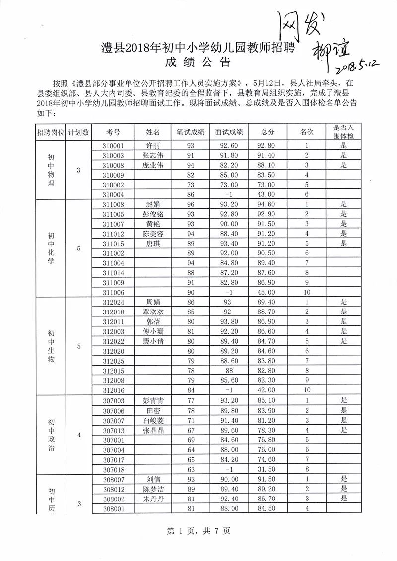 2019年靖边县常住人口_靖边县地图(2)