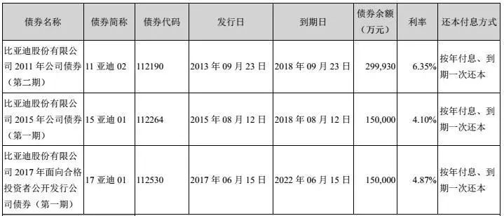 下个路口见简谱_下个路口见钢琴简谱(3)