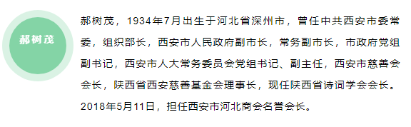 双喜临门迎贵客,喜迎原西安市常务副市长郝树茂和于建安会长来访