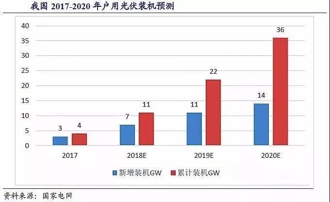 2017年诸城市人口数_诸城市人口数量(2)