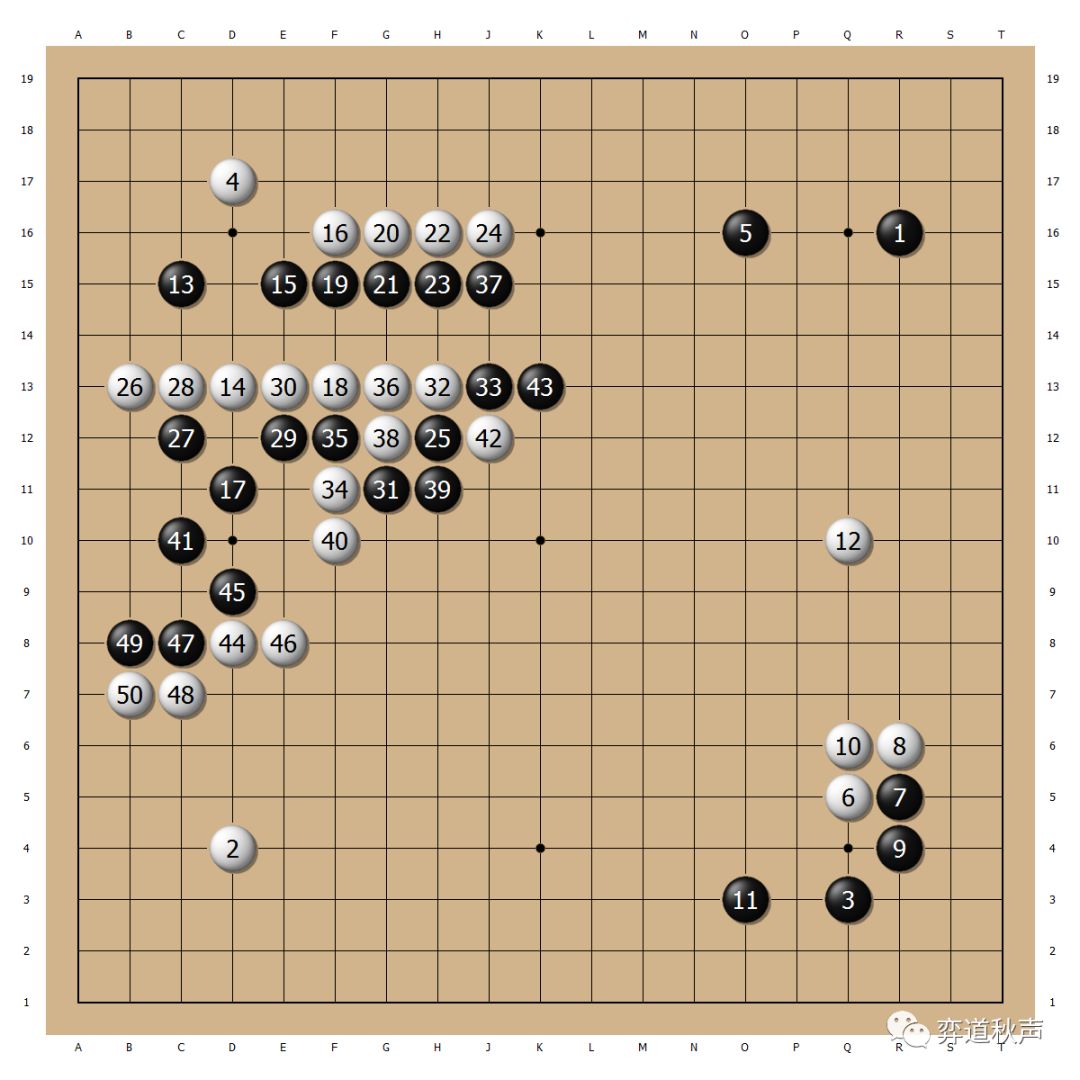 【每日佳局】烂柯杯再现棋界群英会 首轮辜梓豪88手速胜范蕴若