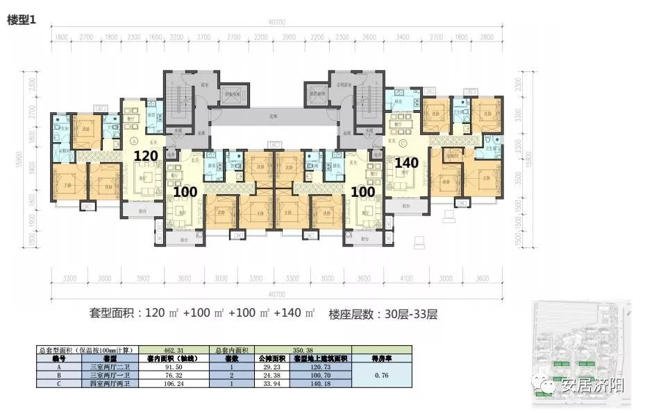 济阳圈关注济阳城区拆迁ii期雅居园南片区安置房户型曝光具体户型看