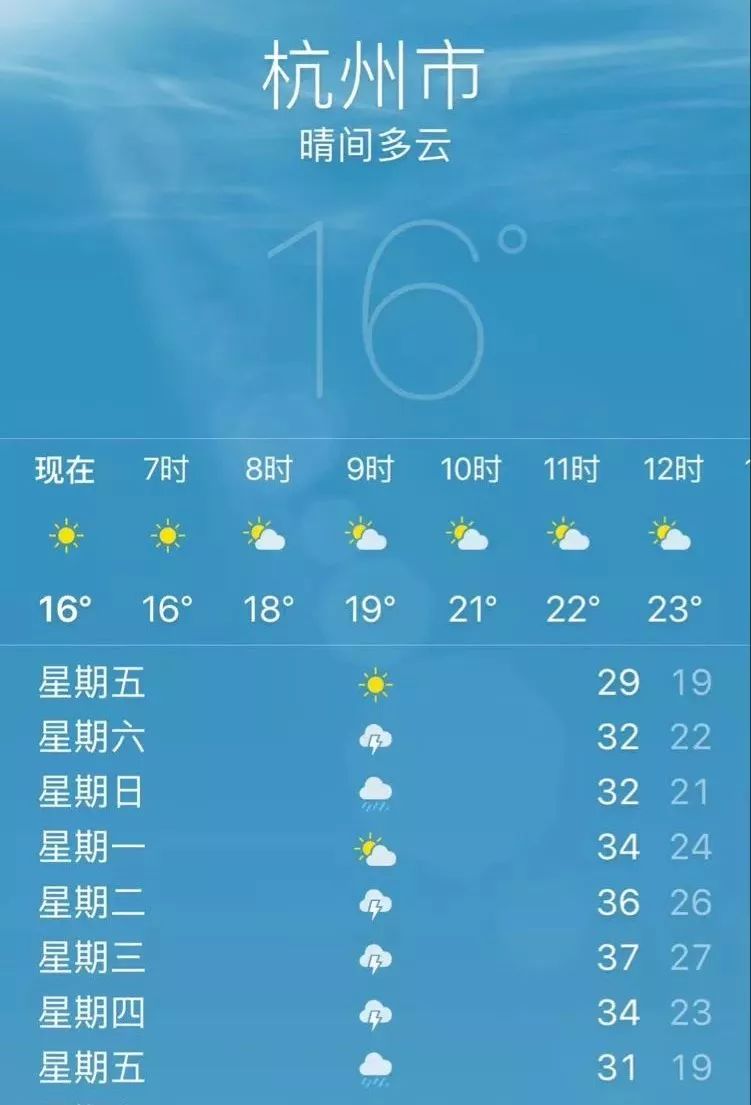 下周飙到37℃?杭州天气好像我女朋友.