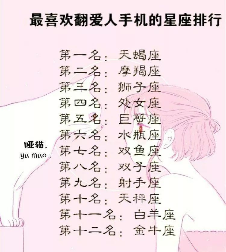 12星座的心理年龄,哈哈果然双子是三岁!学霸排行榜